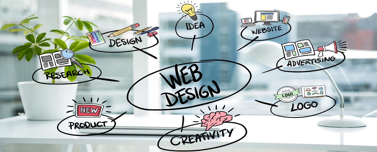 La Rose des Vents Web crée votre plan média complet avec logo, site et SEO